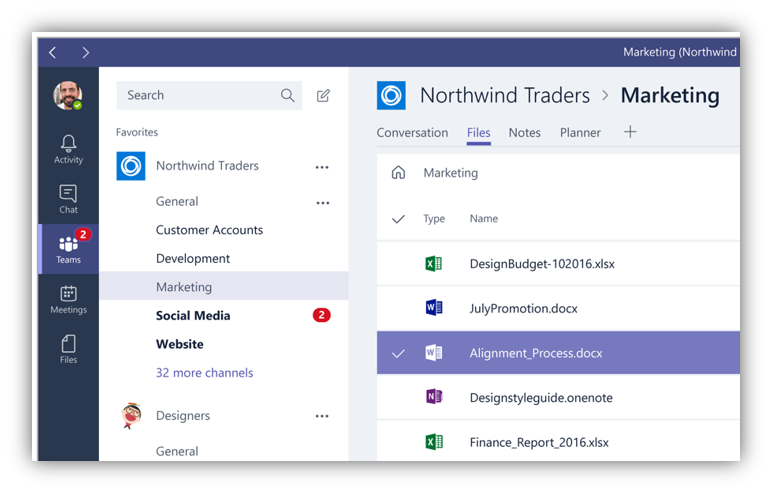 Apps integrated in Microsoft teams