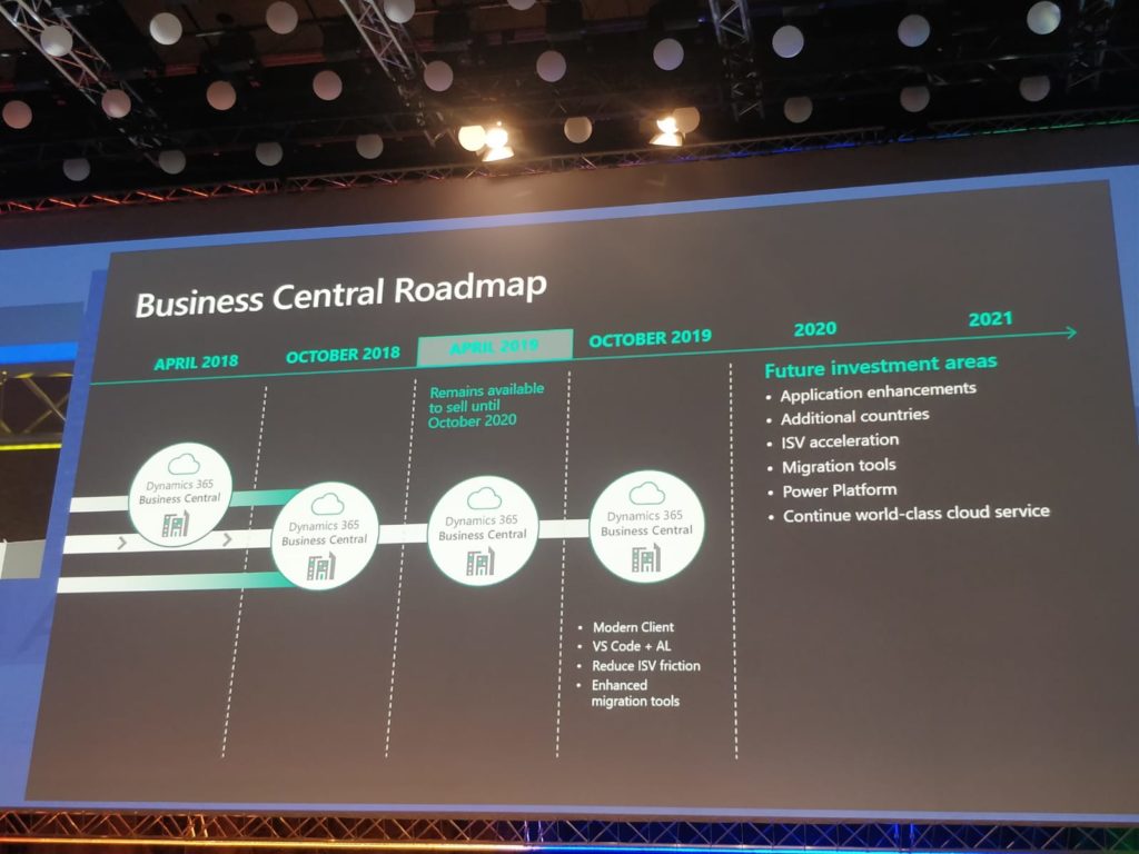 Directions EMEA 2019 Business Central