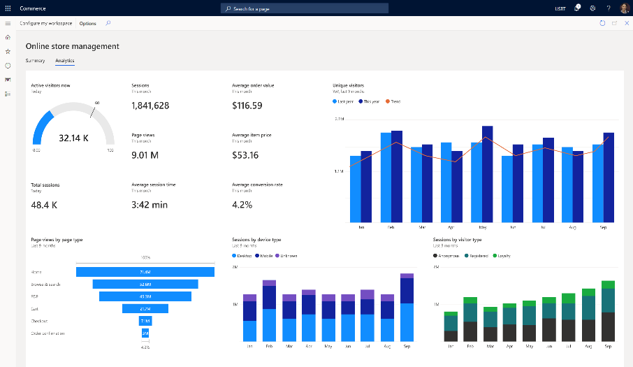 Dynamics 365 Commerce