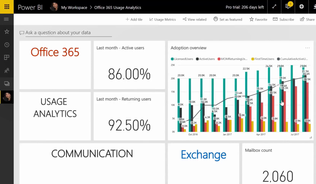 Microsoft 365_power_bi