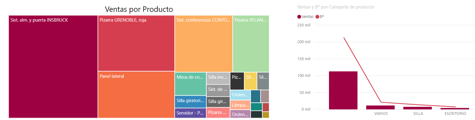 control panel with power bi_1