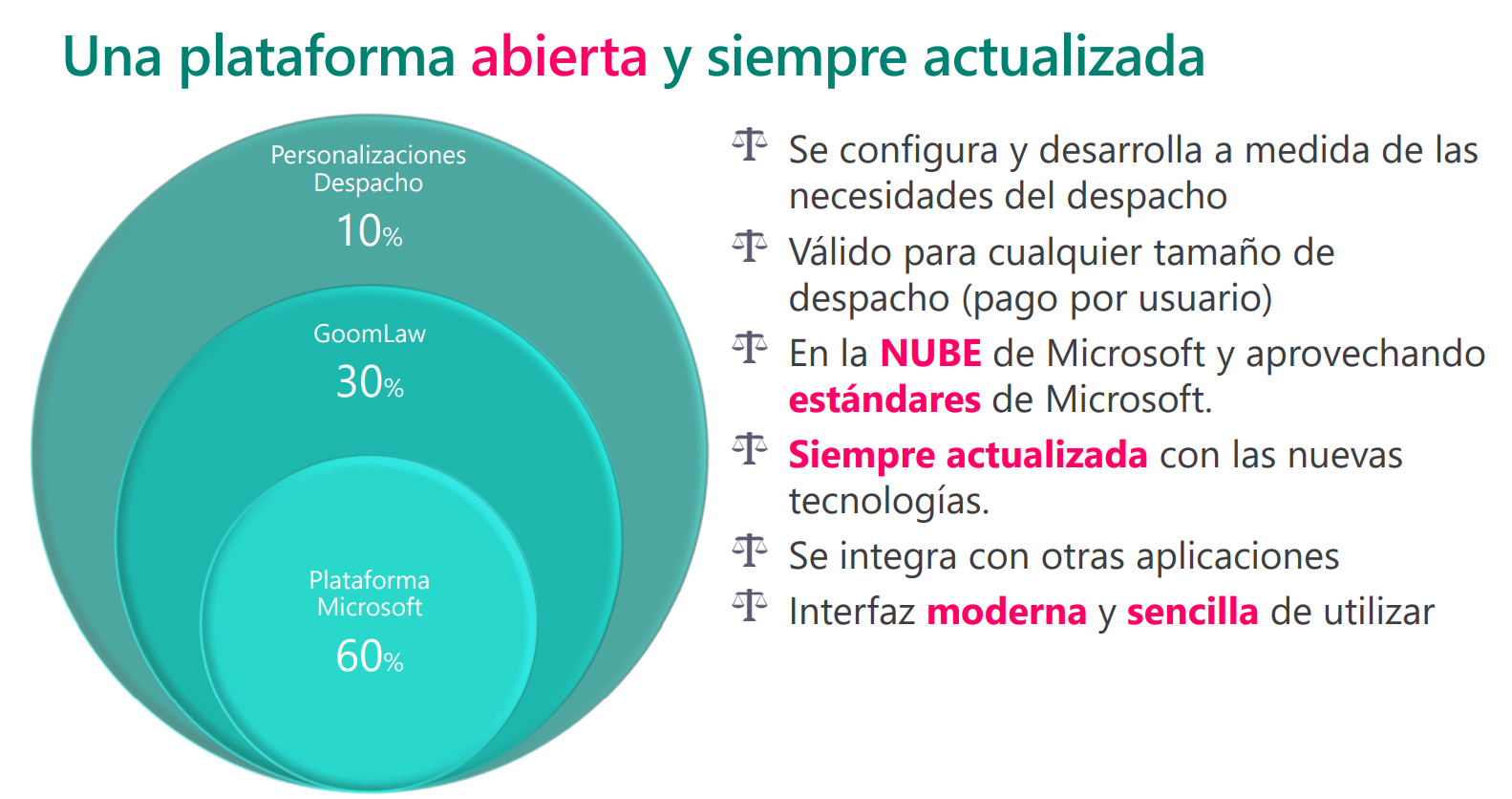 Webinar_GoomLaw_2