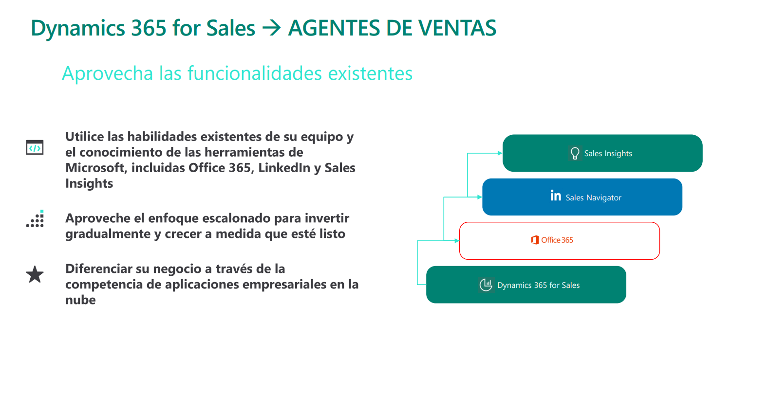 Webinar_Sales_1