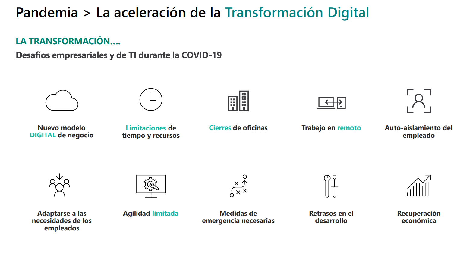 webinar_recursos_digitales_2