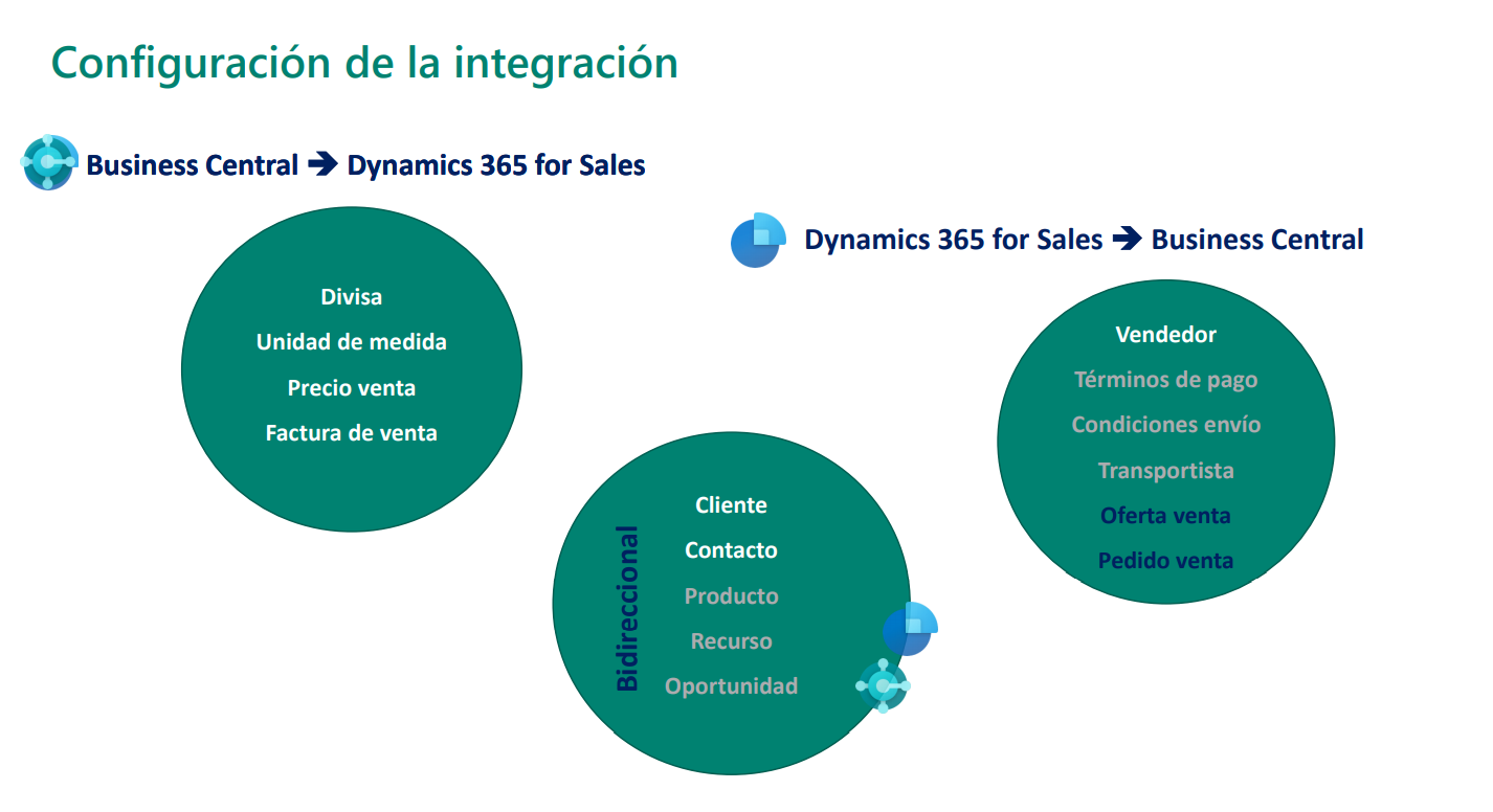 webinar_bc_dyn365_1