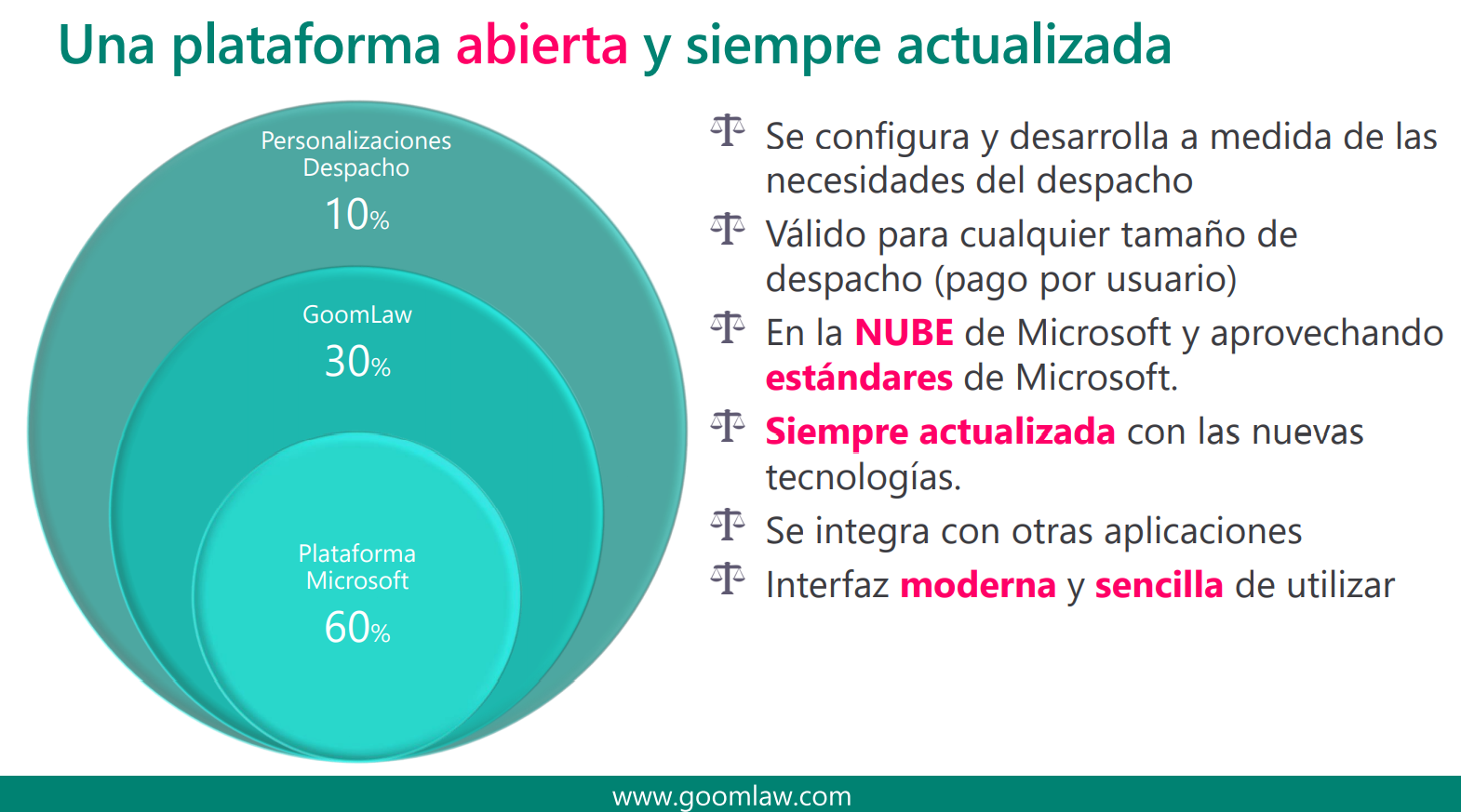 webinar_goomlaw_1