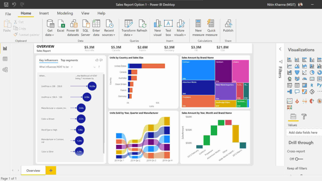 power bi que es -1
